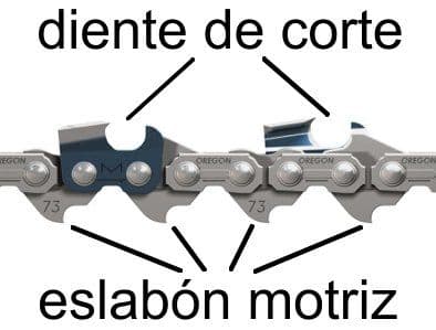 ¿ Cómo sé cuál es la cadena de mi motosierra ?